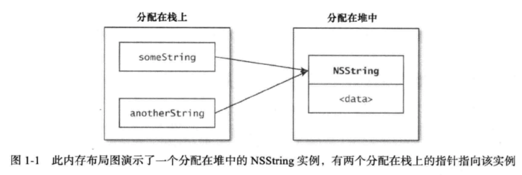 参考图